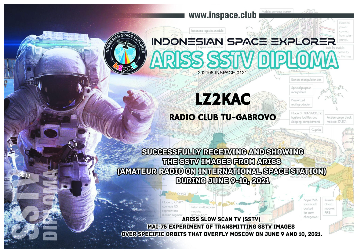 LZ2KAC RADIO CLUB TU GABROVO - 0621 MAI-75 Diploma